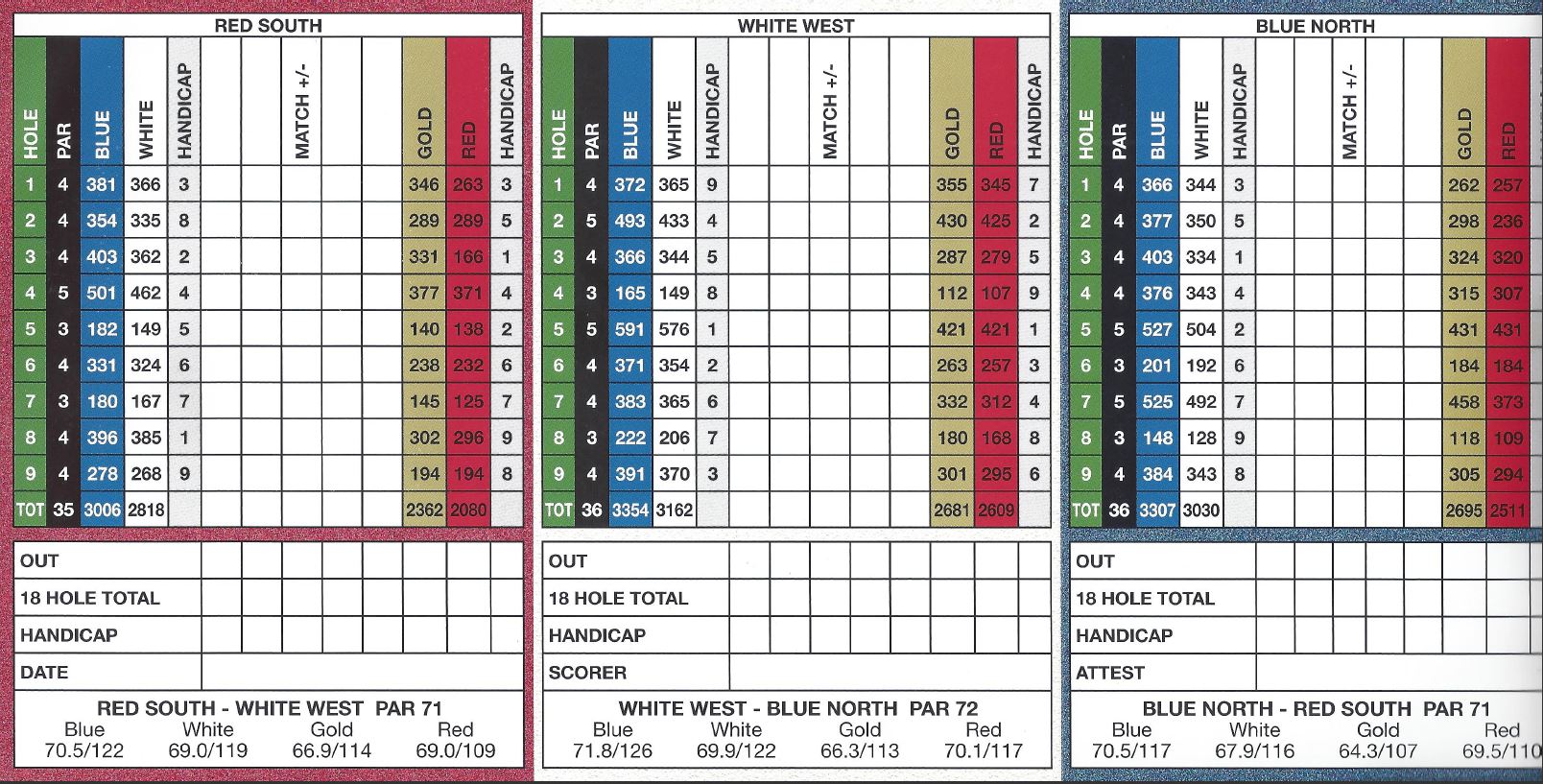 Scorecard Elmridge Public Golf Course Pawcatuck, CT